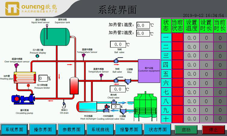 PLC智能控溫模溫機(jī)