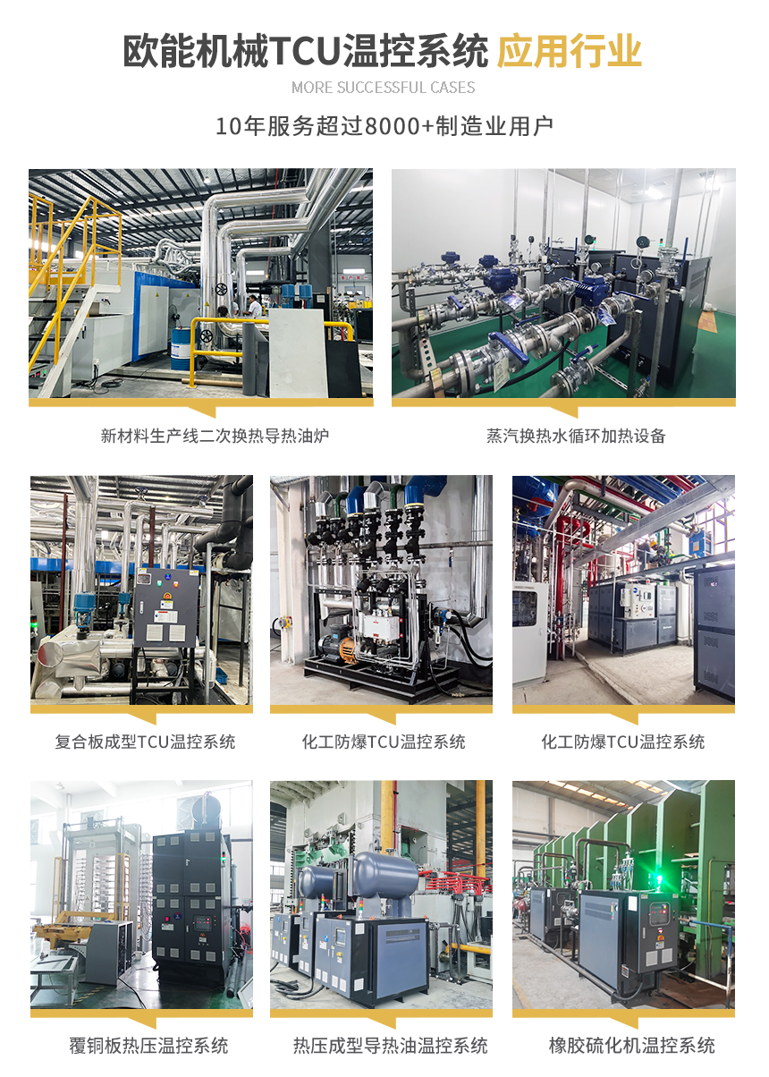 防爆TCU溫度控制機(jī)案例