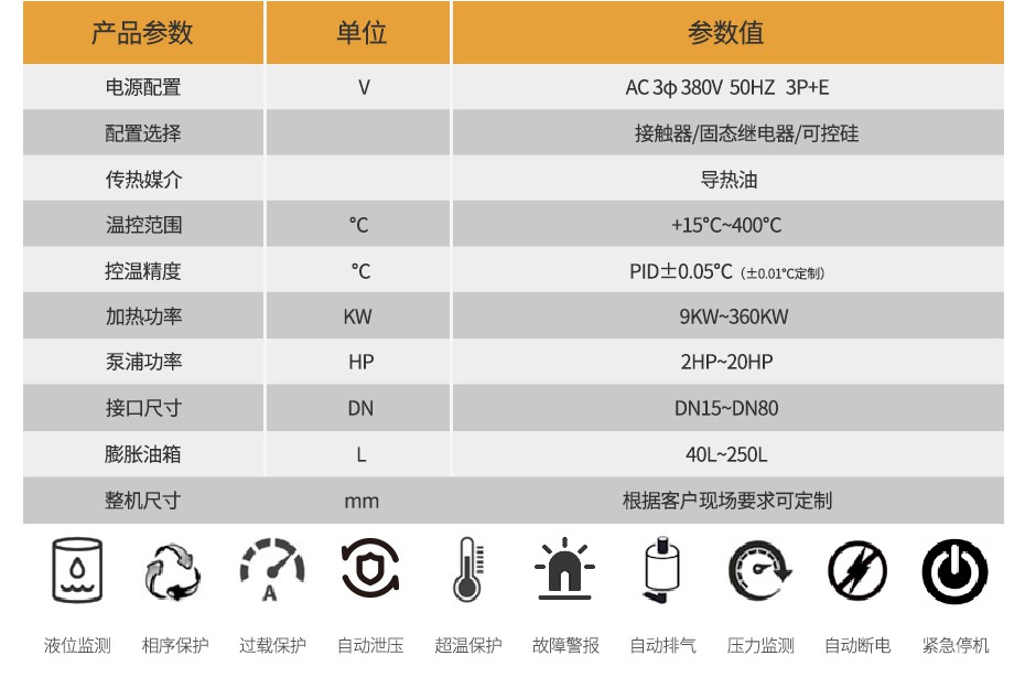 高壓點冷機參數(shù)